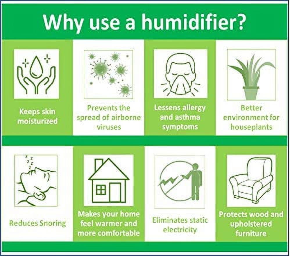3 Wick Humidifier Filters for D18