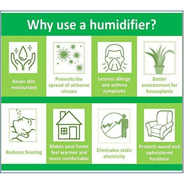 3 Filtres d'Humidificateur pour Honeywell HCM-6000