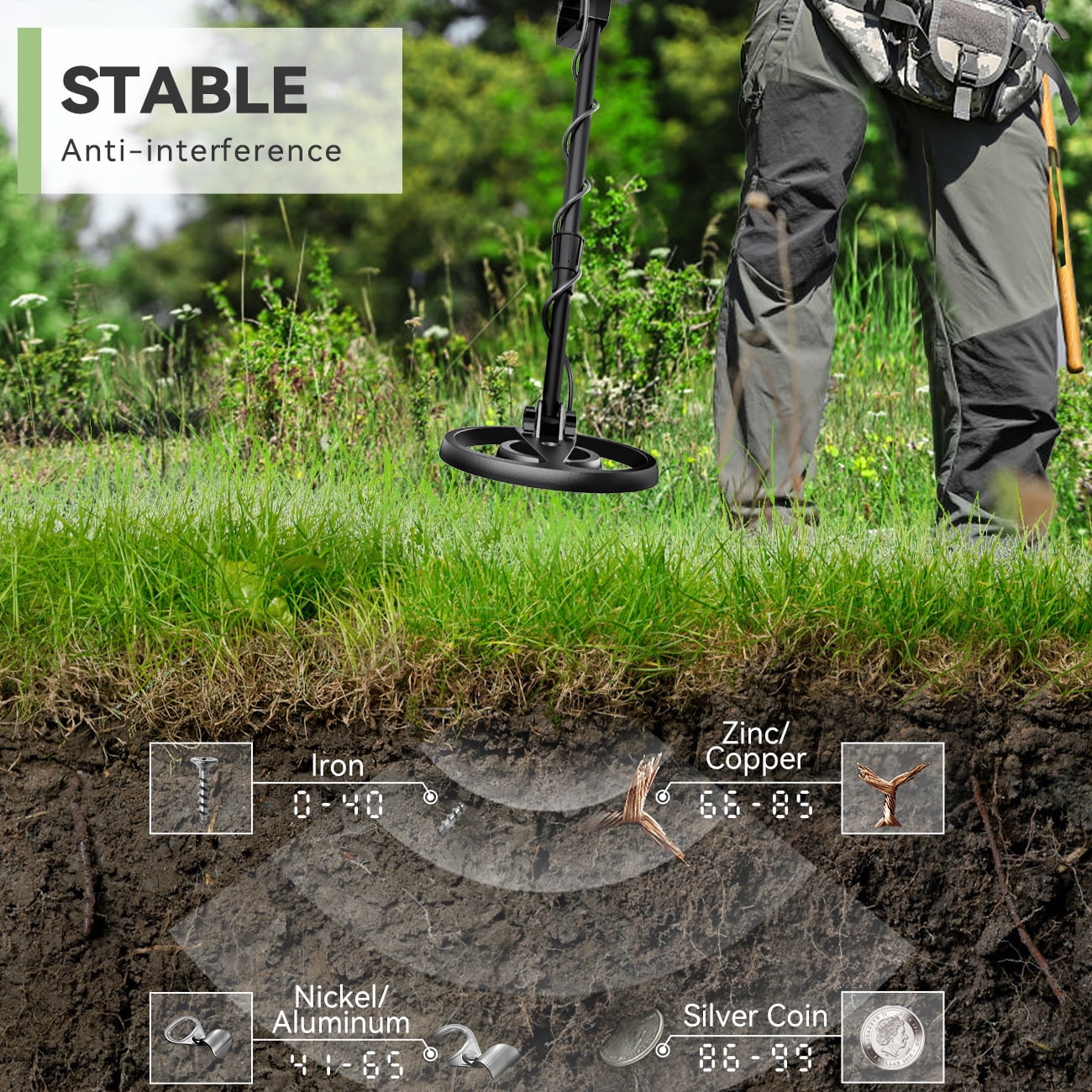 Metal Detector for All Ages: Waterproof Design for Gold Hunting, Reliable Anti-Interference Technology, Clear LCD Screen, Multiple Modes, IP68 Coiled Head