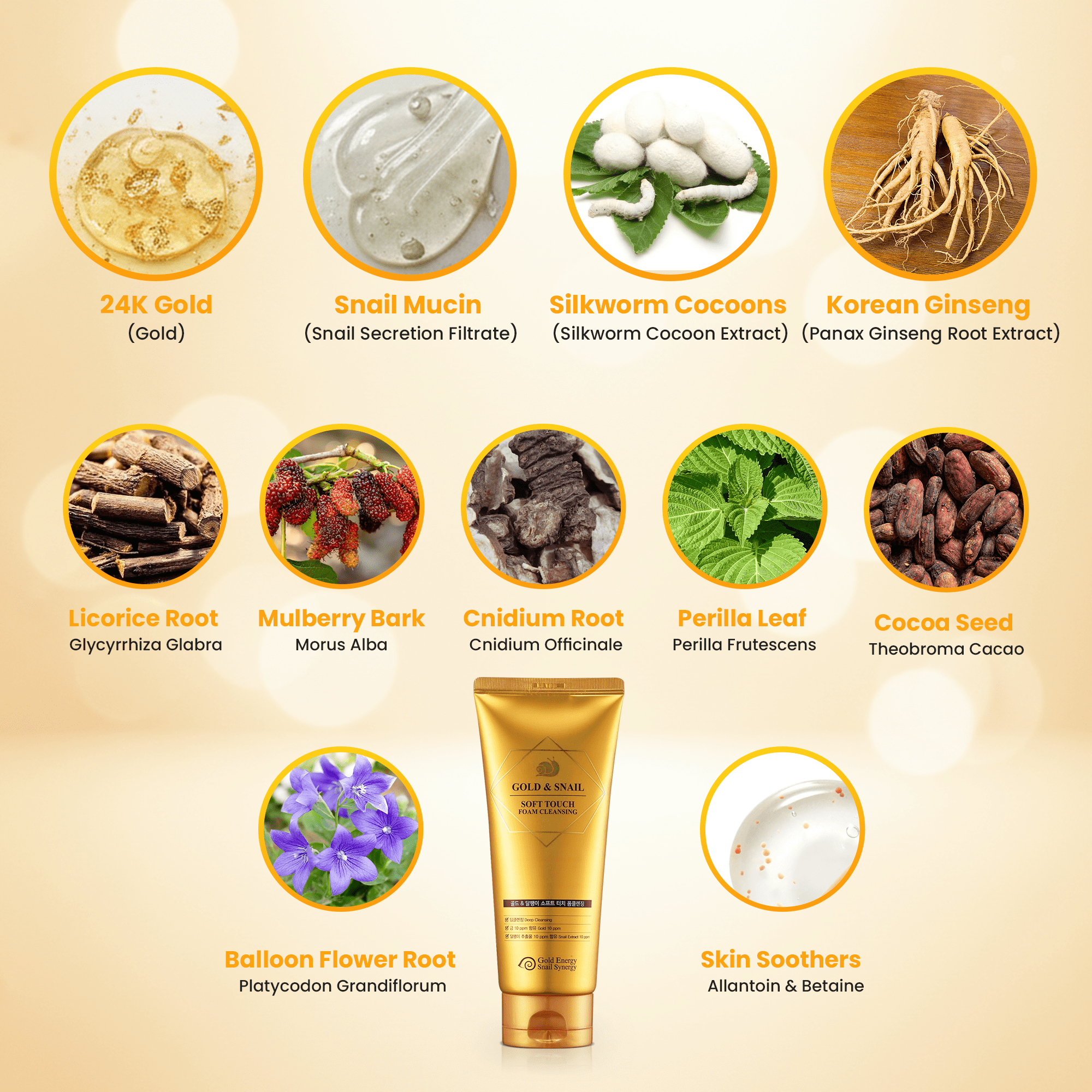 Madnice Gold and Snail Foam Cleanser, Hydrating Facial Wash for All Skin Types, 170 ml