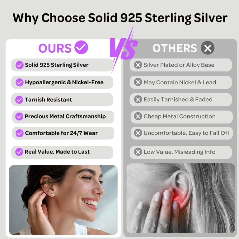 ChicSilver Sterling Silver Initial Letter Stud Earrings photo 6