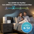 thumbnail image 4 of Core 200S-P Replacement Filter Compatible with LEVOIT Core 200S Smart WiFi Air PuriFier, Core 200S-RF Air Filter, 2 Pack, 4 of 10