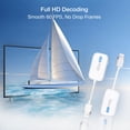 thumbnail image 2 of Transmisor y receptor inalámbrico HDMI a HDMI EZCast 1080P, 2 of 9