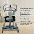 ProHeal Sit to Stand Lift Bariatric Full Body Patient Transfer Lifter