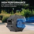 thumbnail image 3 of Holmes Hex MultiPosition Blower Fan High Velocity Utility Floor Air Mover with AC Outlets Black, 3 of 8