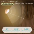 thumbnail image 2 of Motion Sensor Lights Indoor USB Rechargeable LED Night Light with Auto/On/Off Modes led Lights for Bedroom, 2 of 5