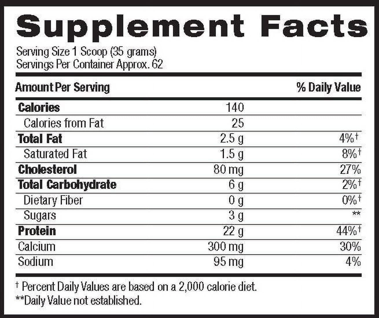 Cutler Nutrition Total Protein 4.75lbs