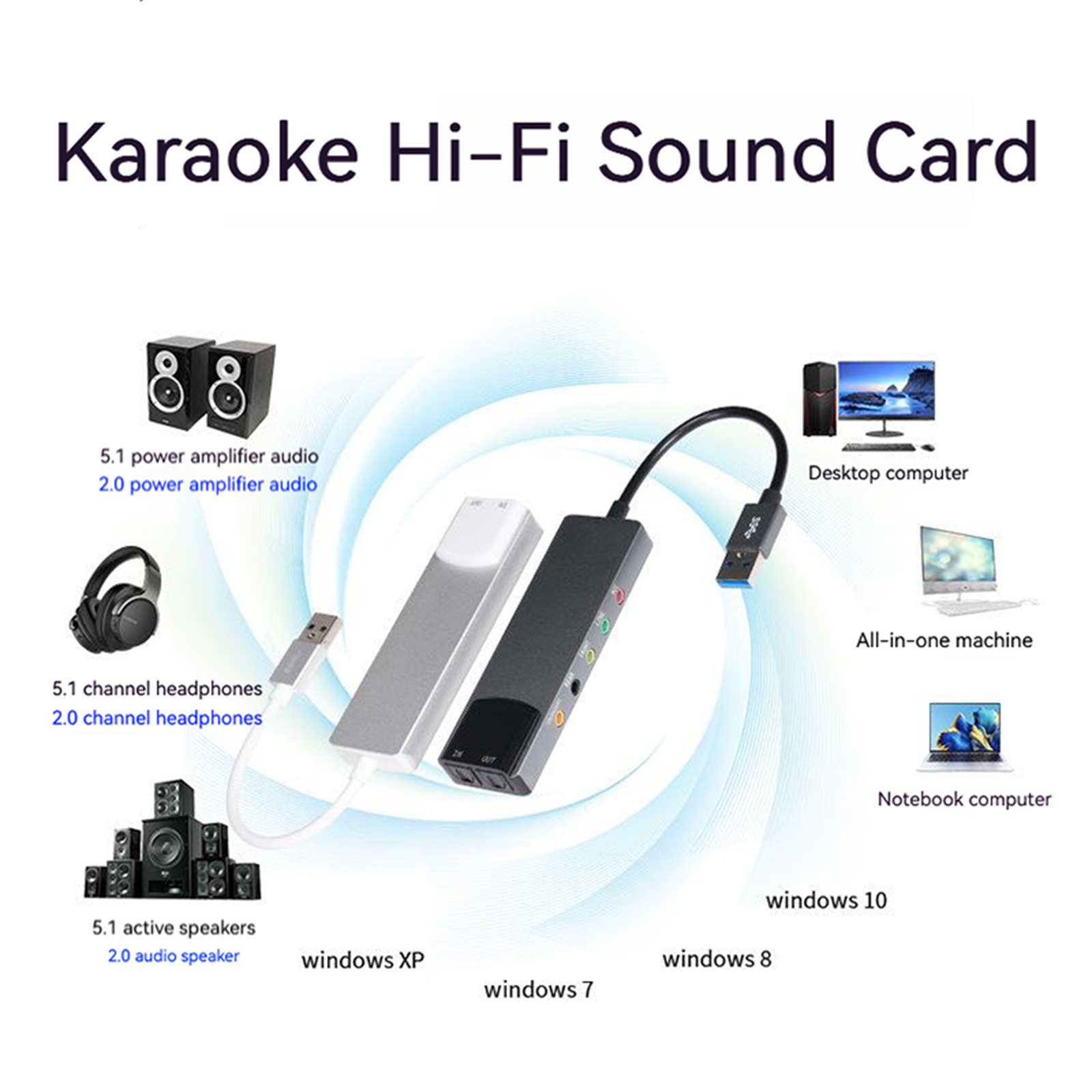 MANDDLAB Carte son externe 6 canaux USB 2.0 externe 7.1 5.1 Son surround optique Adaptateur de