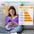 thumbnail image 4 of COCOBELA Heating Pad Back Pain Relief Electric Heating Pad for Period Cramps Lower Back Neck Shoulders Pain Relief 6-Hour Auto off 12x24 Heated Blankets + 20" Belt 3 Timer 5 Heat Level Wrap (Purple), 4 of 6