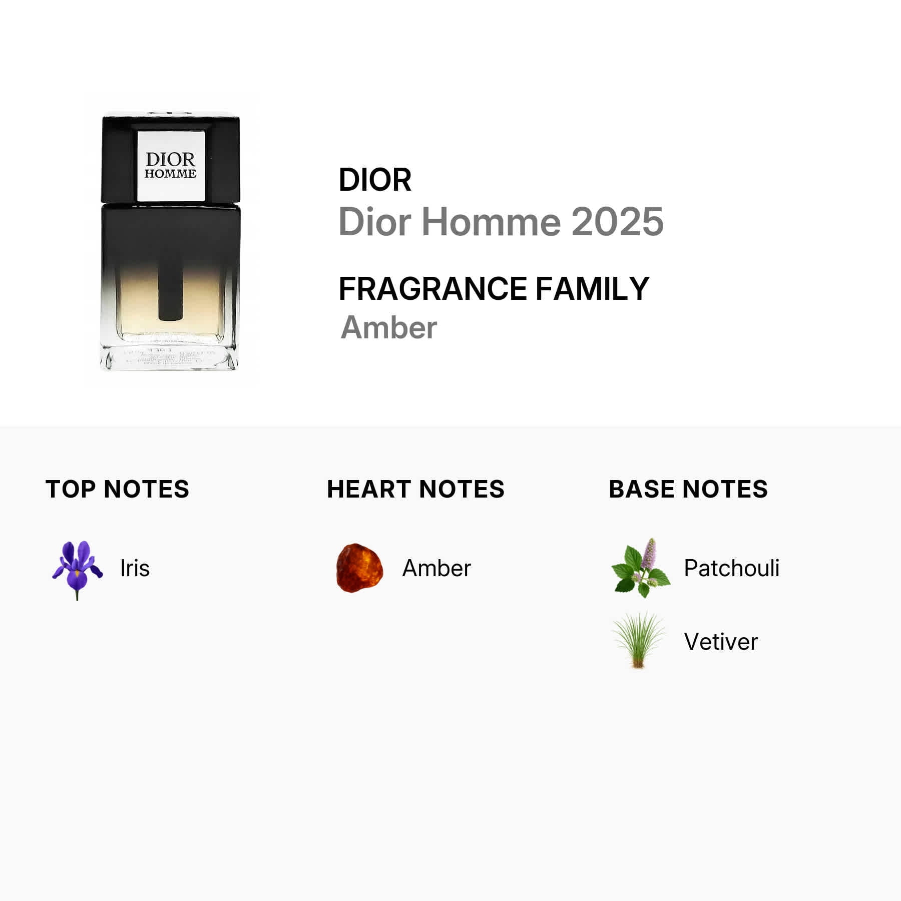 Dior, Men's Fragrance, 7 mL, Dior Homme 2025 Parfum Splash