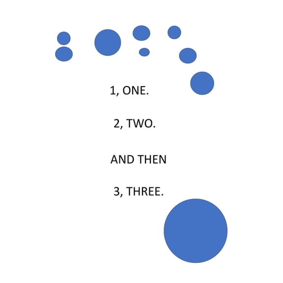 The Story of One, Two, and Then Three, (Paperback)