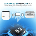 thumbnail image 3 of VIVISTAR Wireless Earbuds, Bluetooth 5.3 Headphones with LED Digital Display Charging Case,In-Ear Headset Wireless Bluetooth Earphones for Sport White, 3 of 8