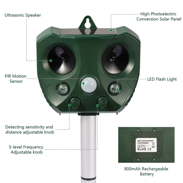 AsterOutdoor Ultrasonic Animal Repeller Solar Powered, Motion Sensor photo 2