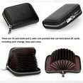 thumbnail image 4 of 2PCS Genuine Leather Credit Card Holder Wallet RFID Blocking Secure Card Case ID Case Organizer Zipper Wallet, 4 of 7