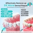 thumbnail image 3 of Irrigador bucal portátil recargable de alta presión con sistema de irrigación bucal para limpieza dental, IPX7, tanque de agua de 300 ml, ideal para el hogar y viajes., 3 of 8