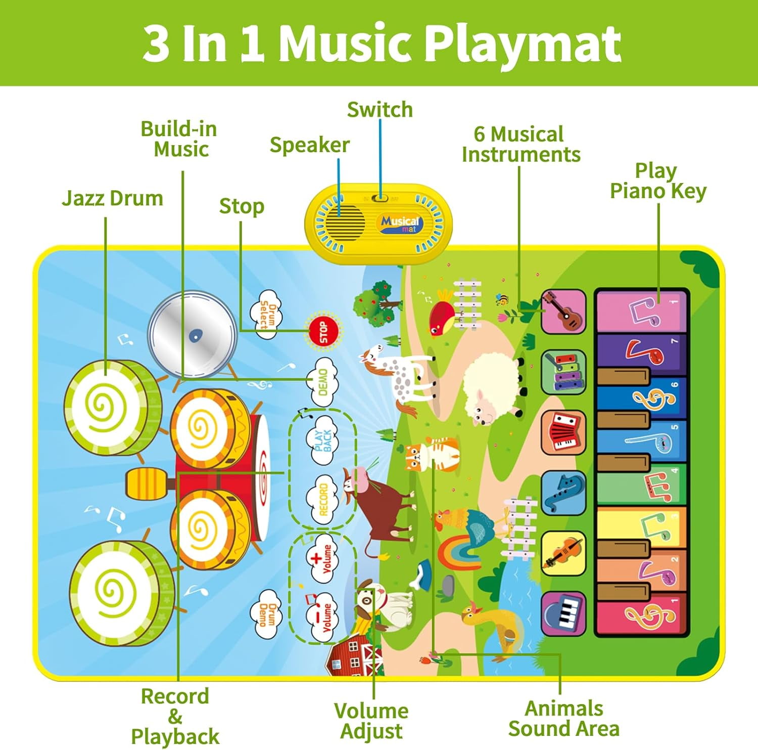 Faburo Baby Toys for 1 Year Old Boys Girls, 3 in 1 Musical Toys Toddler Piano & Drum Mat, Toys for Ages 1-5 ,Green
