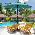 thumbnail image 3 of CHYVARY 7.5ft LED Patio Umbrella Round Market Outside Table Umbrella for Deck, Poolside and Patio, Turquoise, 3 of 9