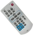 thumbnail image 4 of New Replaced Remote compatible with Panasonic Projector PT-VX400U PT-VW330E PT-VX400E PT-VW330U, 4 of 4