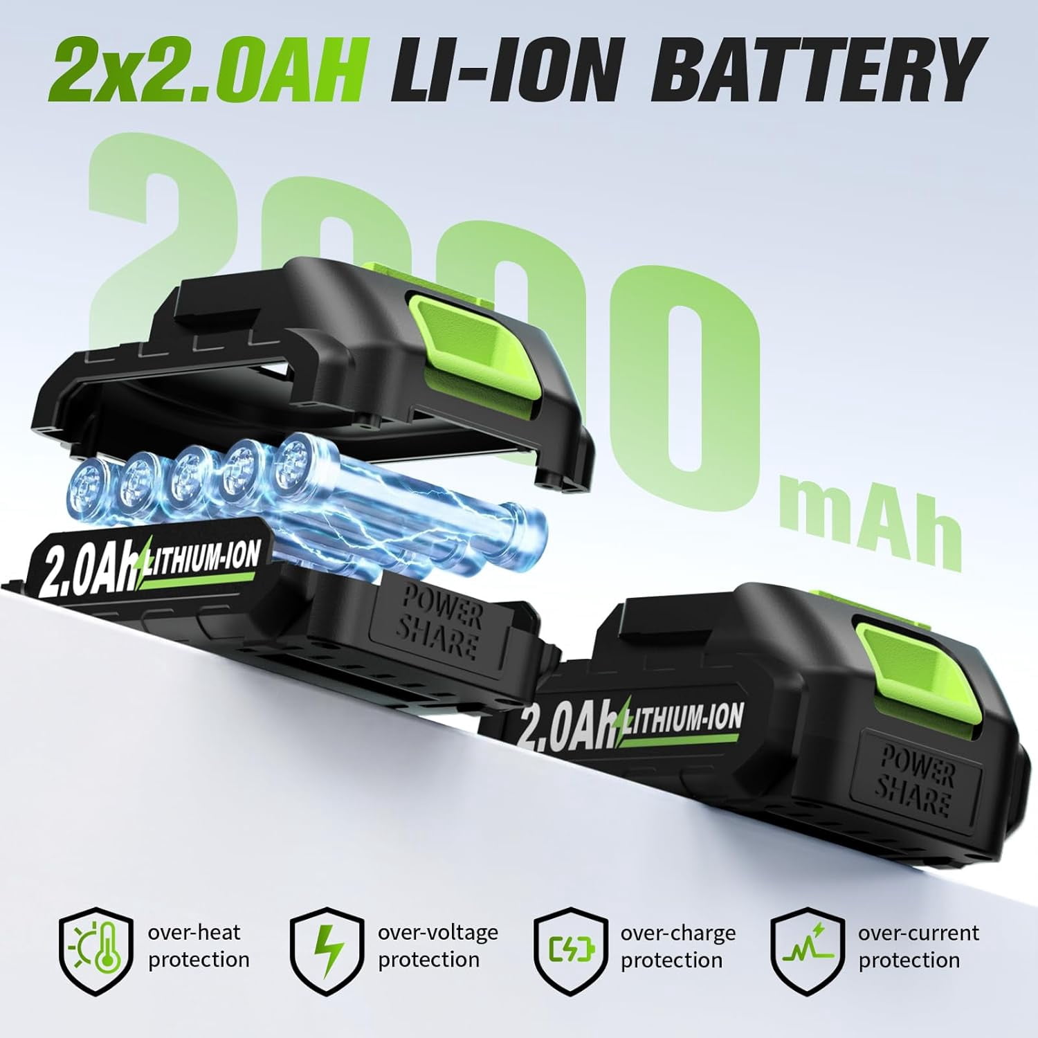 Cordless Hedge Trimmer 2-in-1 Electric Bush Trimmer & Grass Shear with 2 Batteries