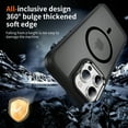 thumbnail image 6 of For iPhone 16 Pro Max Magnetic Phone Case,Compatible with MagSafe,Military-Grade Protection, Anti-Fingerprint,Shockproof Anti-fall Frosted Skin-feel Ultra Slim Translucent Phone Case,Black, 6 of 9
