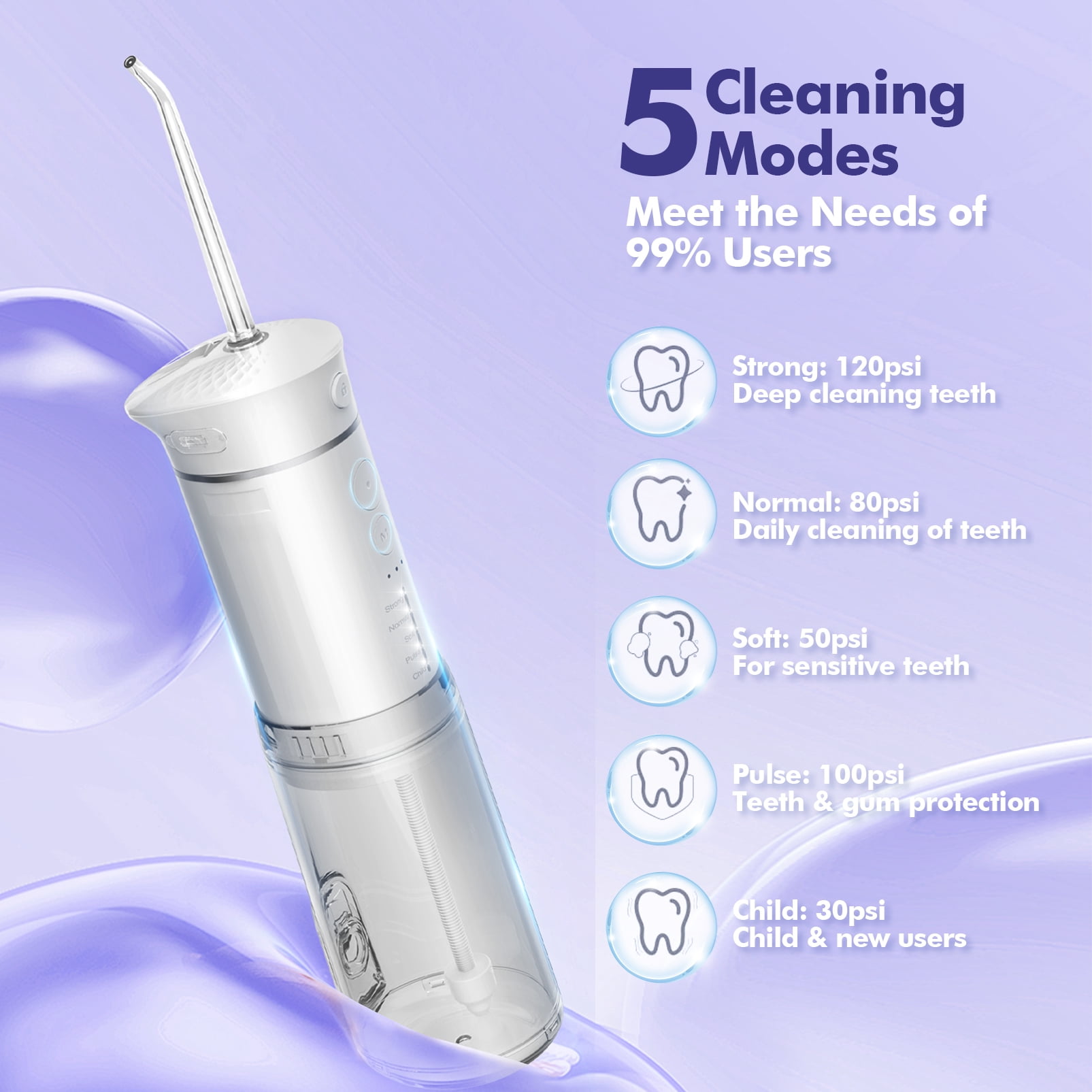 Bezvoi Water Flosser Cordless Travel, Mini Oral Irrigator with Telescopic Water Tank, 5 Modes, 6 Jet Tips, IPX7 Waterproof Electric Portable Water Teeth Cleaner Picks for Braces Bridges Care