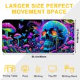 thumbnail image 2 of Extended Gaming Mouse Pad, 35.4"x15.7" Neon Skull Mushrooms Desk Mat for Keyboard and Mouse, Non-Slip Water-Resistant, 2 of 7