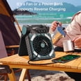 thumbnail image 3 of Solar Camping fan, 10000mAh Camping Fan with Solar Panel, LED Light, 4 Speeds 3 Timers Pivot 90° , USB Rechargeable Solar Powered Fan for Camping, Fishing, Travel, 3 of 7