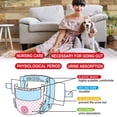 thumbnail image 3 of Absolute Comfort Pet Diapers, Elastic Waist for Cats and Dogs, Super Absorbent Leak-Proof Design, Disposable Diapers for House Training, Excitable Urination, Marking Issues, 14", 3 of 6