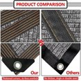 thumbnail image 4 of 90%-95% Shade Cloth, 4m x 4m Shade Net, Anti-Aging Black Mesh Tarp with Grommets, Garden Shade Mesh Tarp for Patio Plants, Swimming Pools, Chicken Coo, 4 of 5