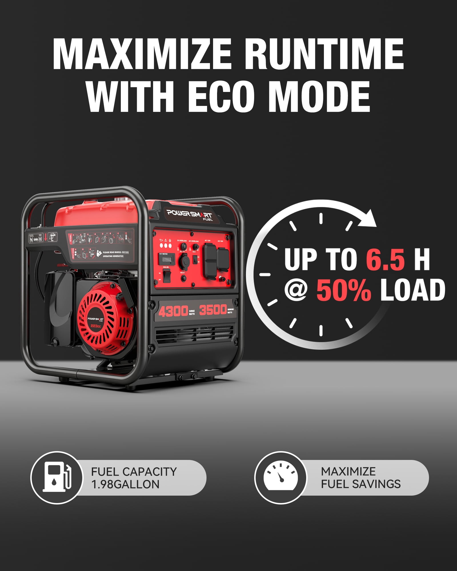 PowerSmart 4300-Watt Portable Inverter Generator, 3500 Rated Watts, 223cc Gas Powered Engine, 30A RV-Ready, EPA Compliant for Home Backup, Camping & Emergency