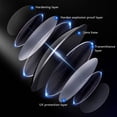 thumbnail image 4 of Electric Welding Glasses, Professional Welding Filter Glasses Prevent  Ergonomic  For Welder For Cutting, 4 of 8