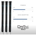 thumbnail image 2 of NEW Winn Dri-Tac 2.0 Black Undersize/Ladies Grip 32DT-JBK DriTac, 2 of 5