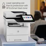 HP LaserJet Enterprise M528dn Auto Duplex All-in-One MFP Monochrome Laser Printer
