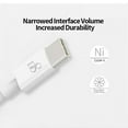 thumbnail image 5 of 2-Pack USB C to USB C Cable PD Type C Fast Charging Cable Type C Charging Cord for Samsung S21 Note 10 iPad Pro MacBook Tablets LG Google etc, 5 of 10