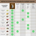 thumbnail image 3 of KOTLIE 19Bar Single Serve Coffee Maker, 5in1 Espresso Machine for Keu* kcup Capsules/Nes*presso Original/Do*lce Gu*sto/Ground Coffee/44mm ESE, Level 7 Water volume, Hot&Cold Brew Coffee Machine, 3 of 7
