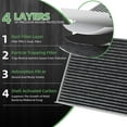 thumbnail image 5 of 2PCS Cabin Air Filter FIT DODGE DART/ PONTIAC VIBE/TOYOTA TACOMA CF10374, 5 of 6