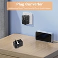 thumbnail image 2 of Adaptador enchufe Cgtredaw convertidor cargador corriente UE Reino Unido EE. UU. AU con puerto USB Dual 100-240V 5V 2.1A, 2 of 9
