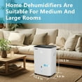 thumbnail image 3 of SAHAUHY 120 Pints Dehumidifier for Home Basement Large Room Spaces up to 6,200 Sq. Ft with Drain Hose and Water Tank, 3 of 6
