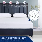 MLILY Ego White 8 inch Twin Size Memory Foam Mattress, Bed in a Box, Medium Firm