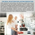 thumbnail image 3 of PermaSafe SHIELD, 90-Day Antimicrobial Surface Protectant; Mold, Mildew, Fungi, Algae and Odor Inhibitor, and More. (32 Oz.), 3 of 8