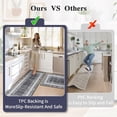 thumbnail image 5 of Ivalue Kitchen Rug Sets 2 Pieces Non Slip Kitchen Rugs and Mats Washable Kitchen Mats (Black), 5 of 11