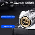 thumbnail image 7 of Lux blazer Plasma Lighter, with Safety Lock & 360° Inverted Ignition, Power Electric Torch Lighters, High-Heat Outdoor Flame for Campfires BBQ Baking, Camping, Outdoor Cooking, 7 of 7