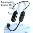 thumbnail image 5 of SUNHUFA 2.4G Wireless Microphone Headset Long Range Wireless Headset & Handheld 2 in 1 Mic Wireless Microphone System for Teaching Stage Performers Fitness Instructors, 5 of 9