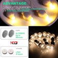 thumbnail image 4 of 10 mini faroles colgantes LED para farolillos de papel, globos, funciona con pilas, para fiestas de Pascua, bodas y decoración del hogar., 4 of 10