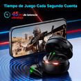 thumbnail image 3 of Audífonos Gamer Inalámbricos Bmani H03 In-ear Malubero,  Color Negro, 3 of 5