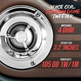 thumbnail image 3 of Pyle 4" Titanium Tweeter W/ Engineering Plastic Frame 200 Watts 1.75'' Voice Coi, Car Audio Tweeter, 3 of 7