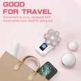 thumbnail image 4 of Women Electric Razors, 7D Electric Shaver for Women, 5 in 1 Lady Shavers, Wet/Dry Bikini Trimmer, Rechargeable Facial Hair Removal, Painless Face Razor for Arms Legs Armpit Pubic Area, 4 of 7