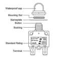 thumbnail image 4 of KUOYUH 88 series 5A 6A 7A 8A 9A 10A 12A 15A 20A 25A 28A Mini Circuit breaker Manual Reset Overload protector switch, 4 of 5