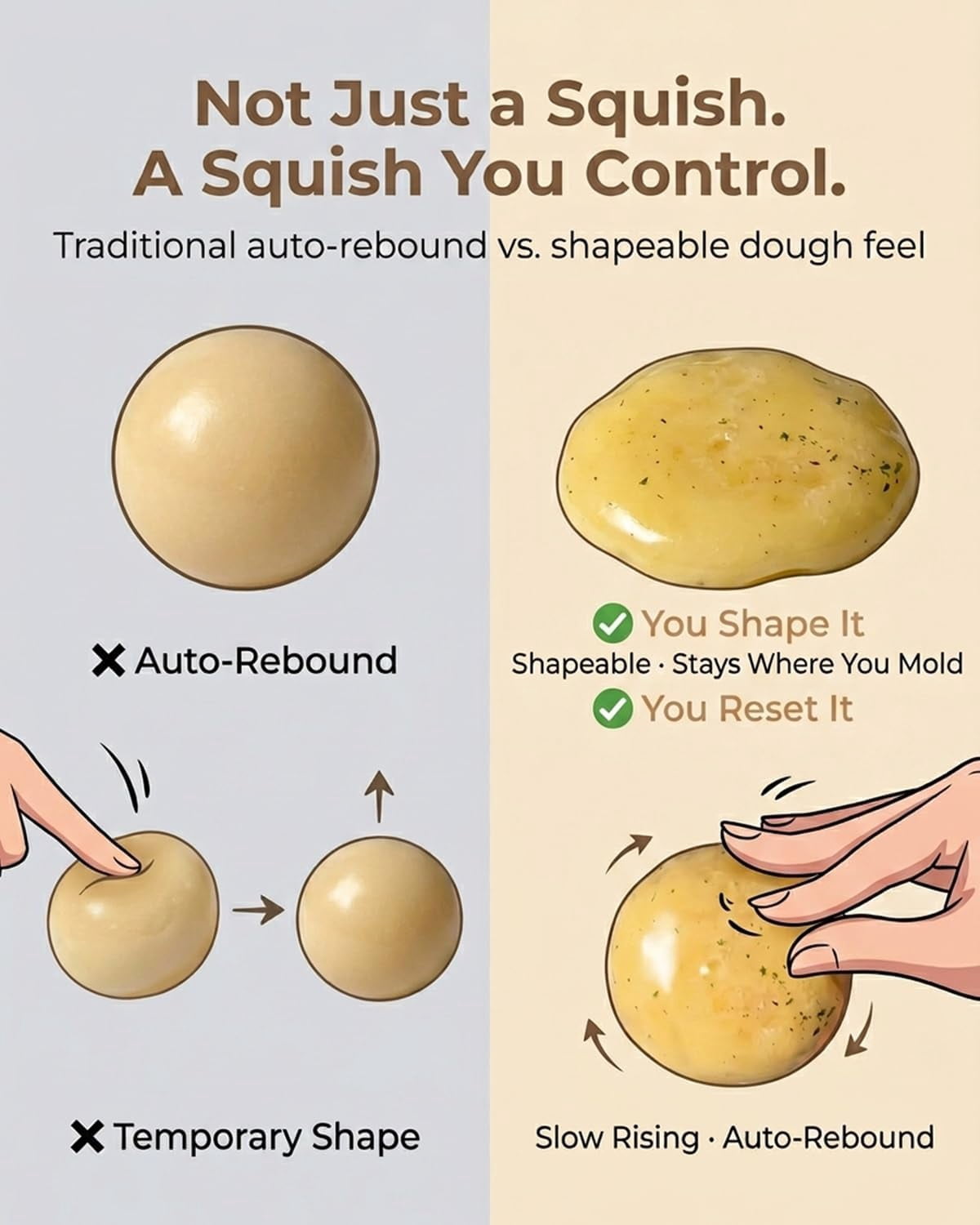 2026 Upgraded Squishy Potato Stress Ball, Non-Rebound Squeeze Toy for Adults Party Favors (1Pcs)