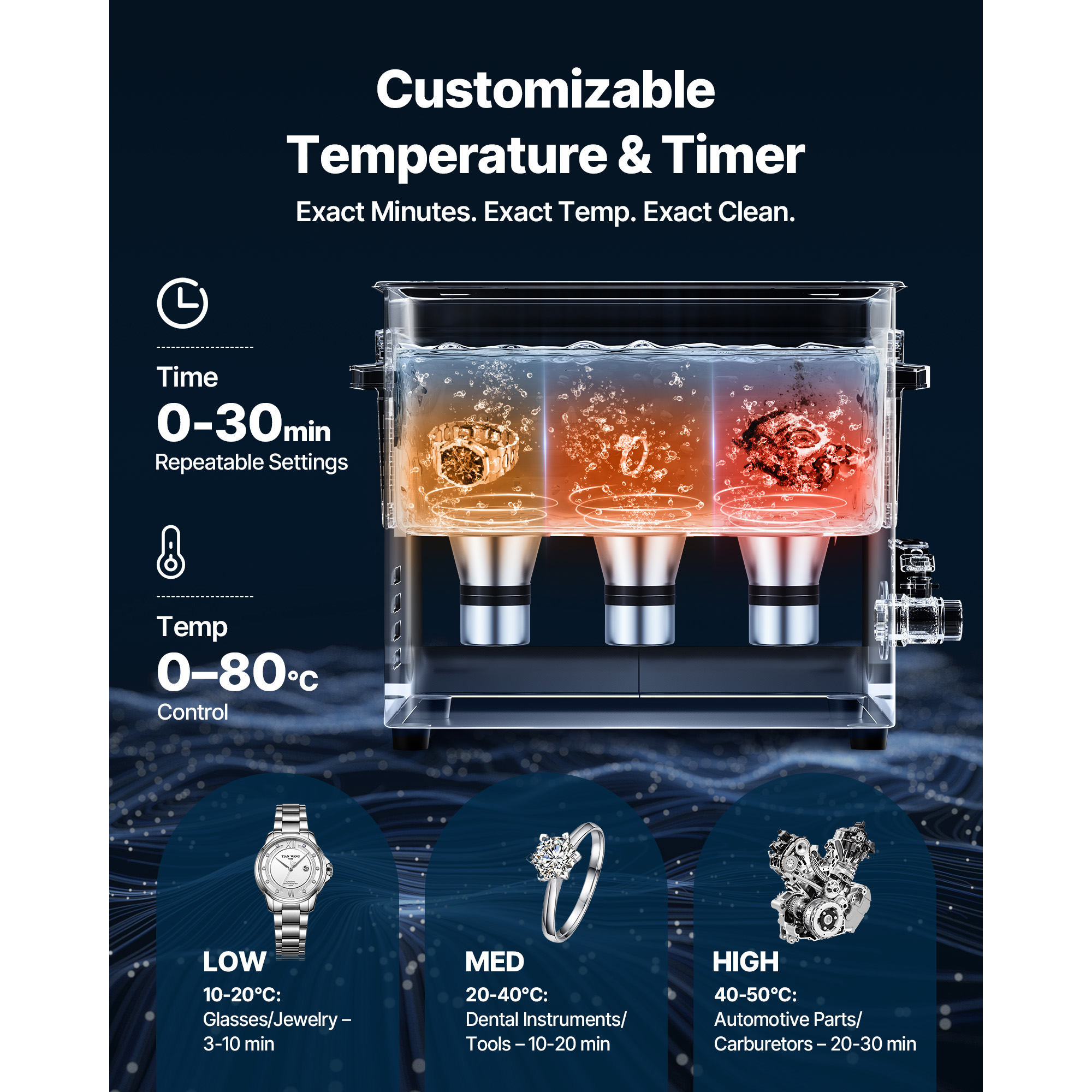 KFFKFF 10L Ultrasonic Cleaning Machine with Digital Display, Stainless Steel 40kHz Cleaner for Jewelry, Watches, Razors, Coins, and More, Includes Cleaning Basket